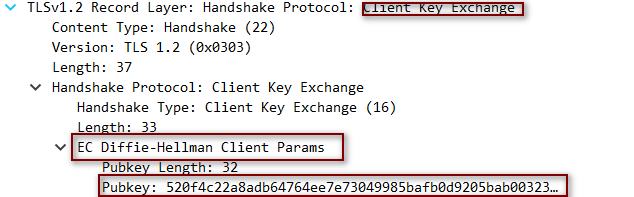 clientkeyexchange