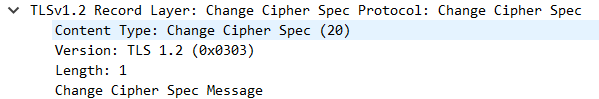 ChangeCipherSpec