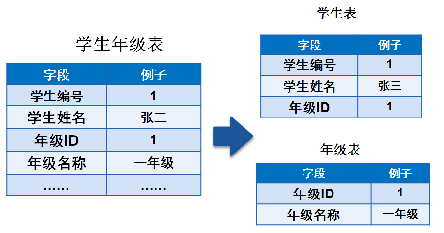 thirdpattern