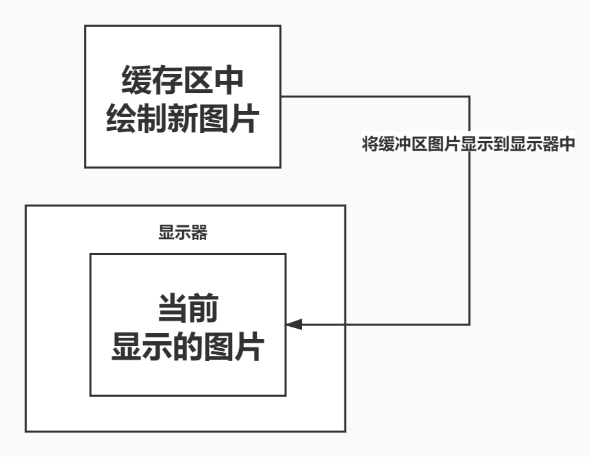 shuang_huan_cun_hui_tu